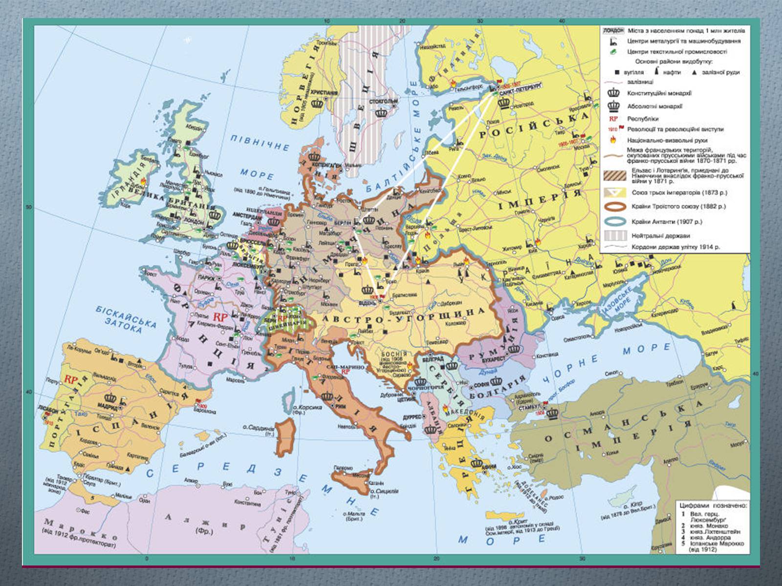 Страны 20 века. Карта Европы середины 19 века. Карта Европы начала 20 века. Карта Европы начала 20 века со странами крупно на русском. Политическая карта Европы начала 20 века.