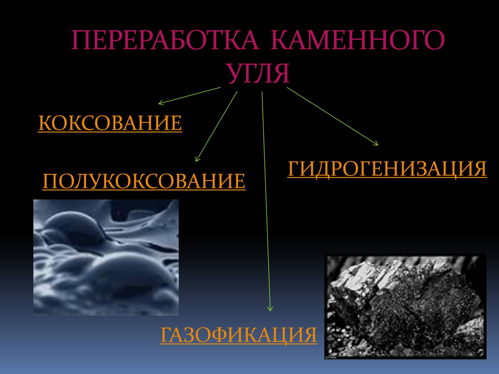 Презентація на тему «Каменный уголь» (варіант 2) - Слайд #30