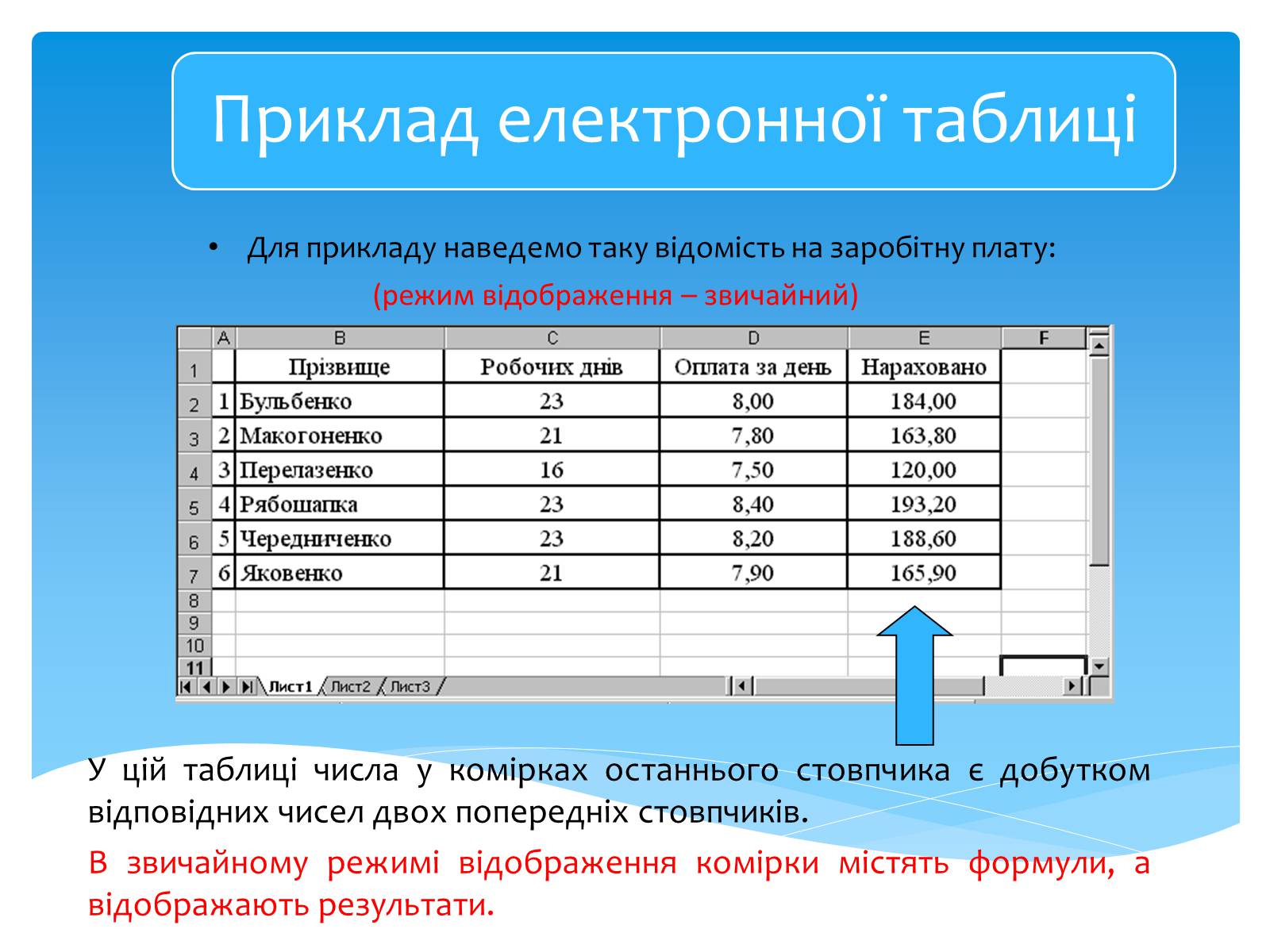 Презентація на тему «Електронні таблиці MS Excel» (варіант 1) - Слайд #6