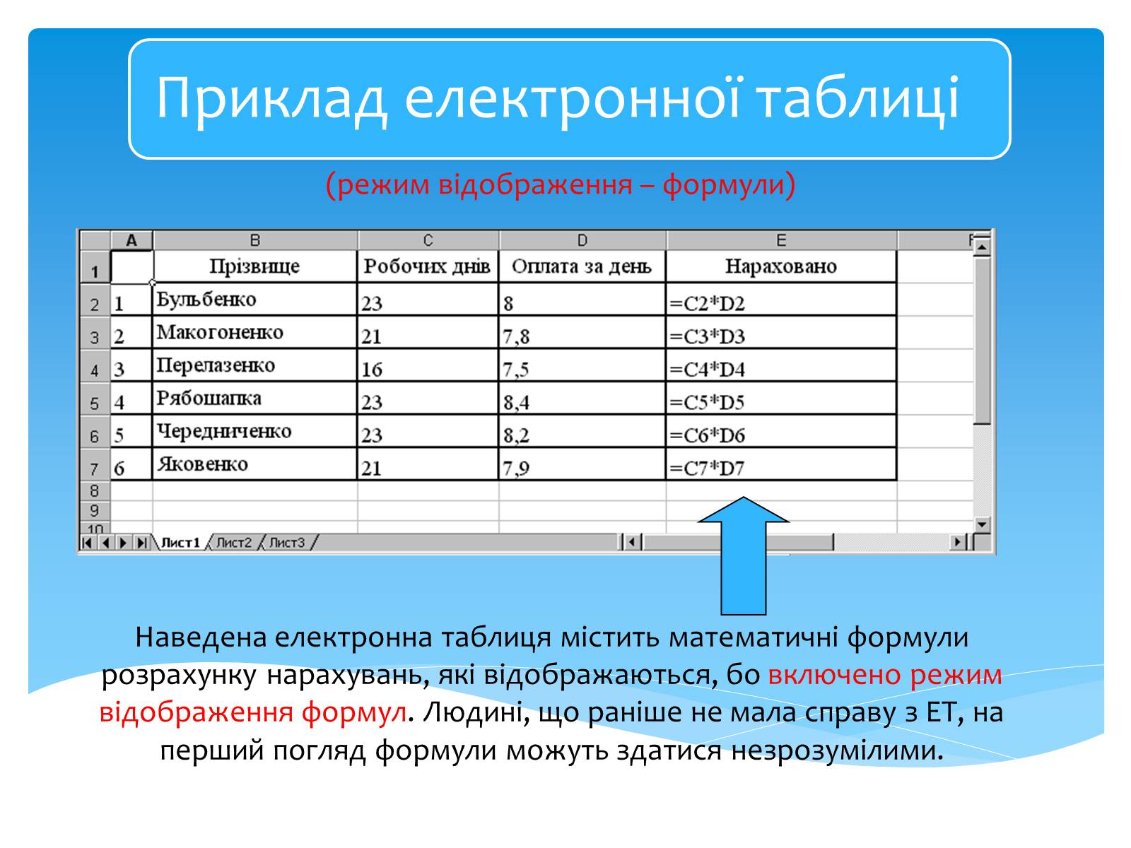 Презентація на тему «Електронні таблиці MS Excel» (варіант 1) - Слайд #7