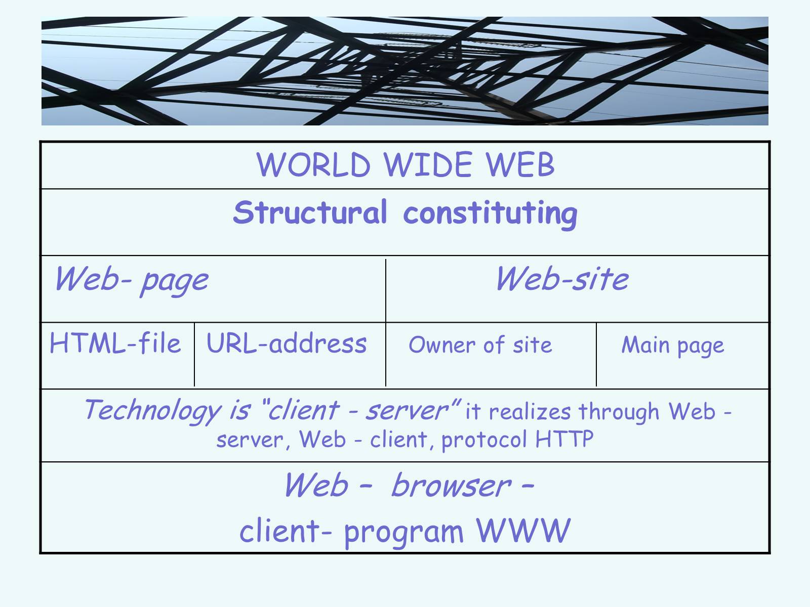 Презентація на тему «The World Wide Web» - Слайд #8