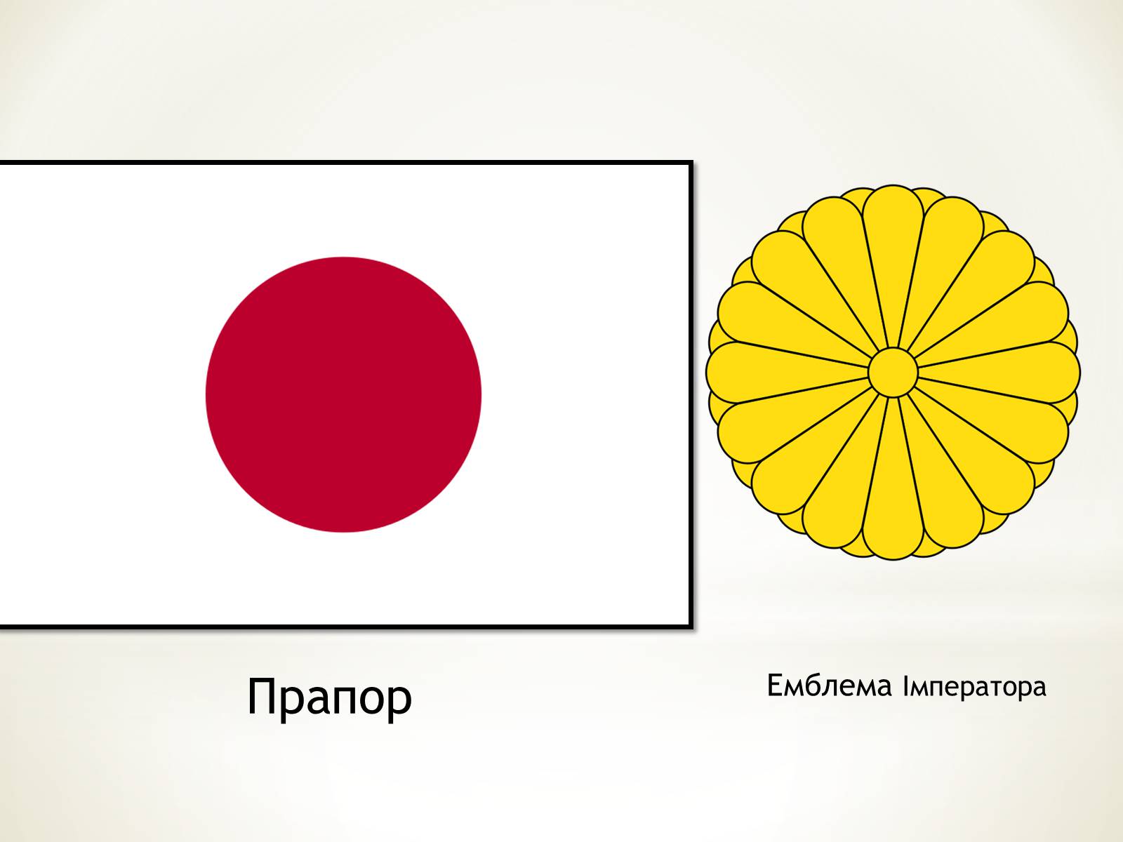 Презентація на тему «Японія» (варіант 28) - Слайд #4