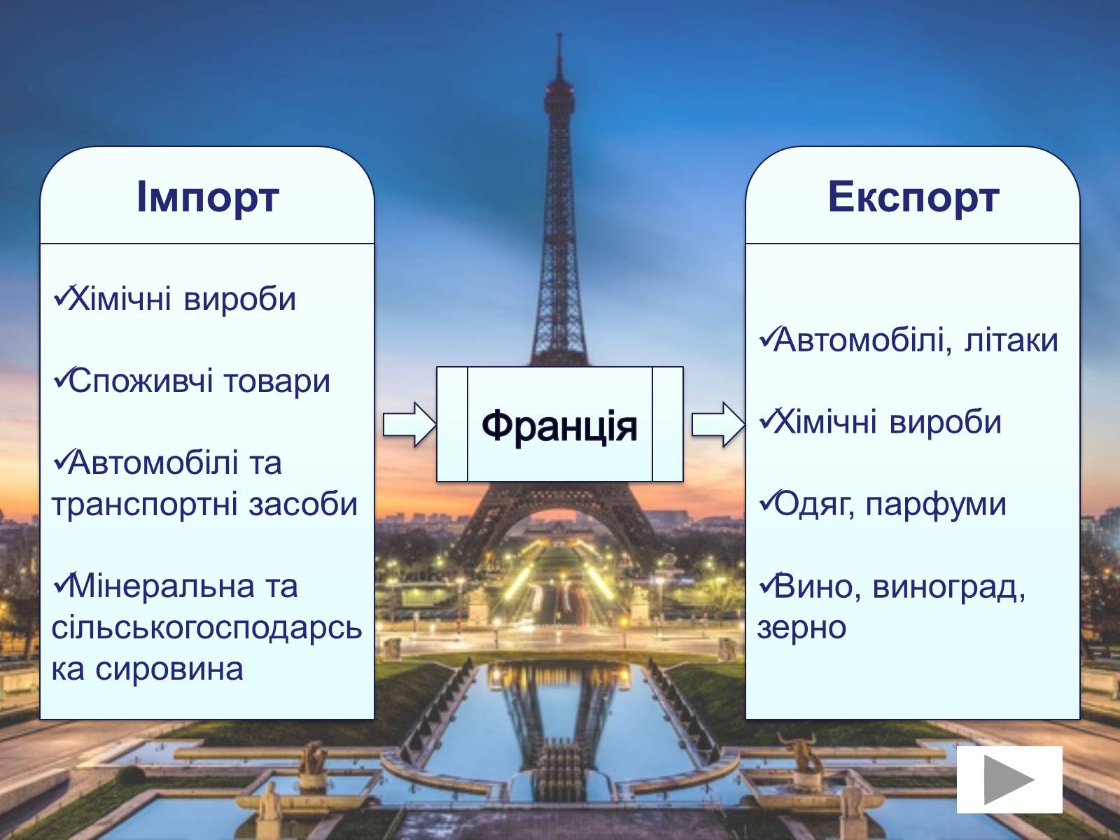 Презентація на тему «Франція» (варіант 31) - Слайд #61