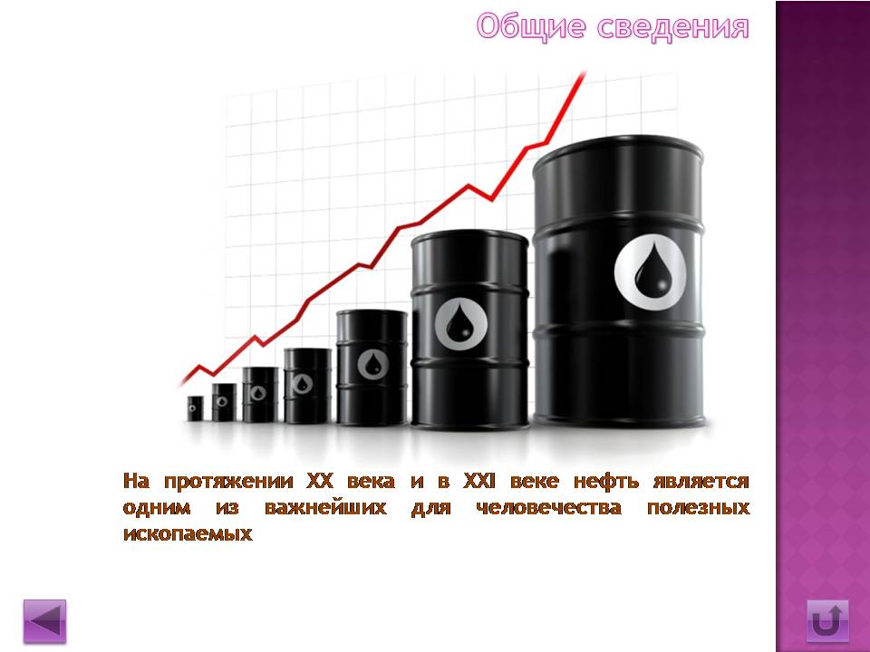 Презентація на тему «Нефть» (варіант 4) - Слайд #4