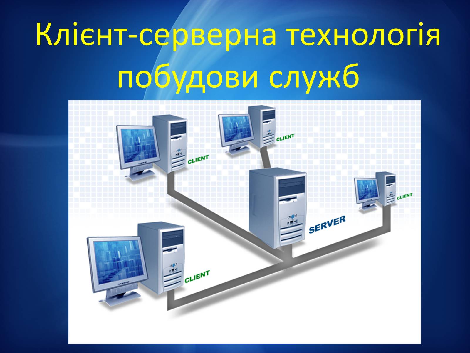 Модель клиент сервер. Технология клиент-сервер. Клиент серверная технология. Технология клиент-сервер используется в. Программное обеспечение сети технология клиент сервер.