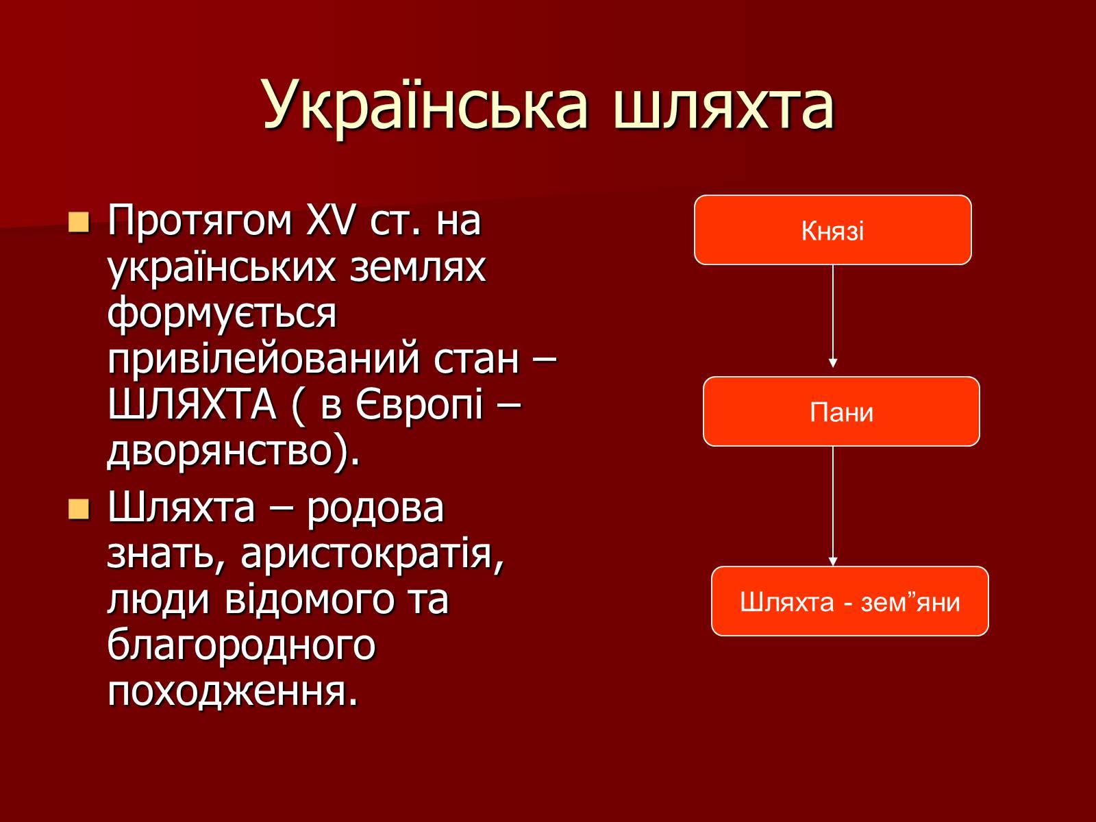 Презентація на тему «Суспільно – політичне життя українських земель у XVI ст.» - Слайд #8