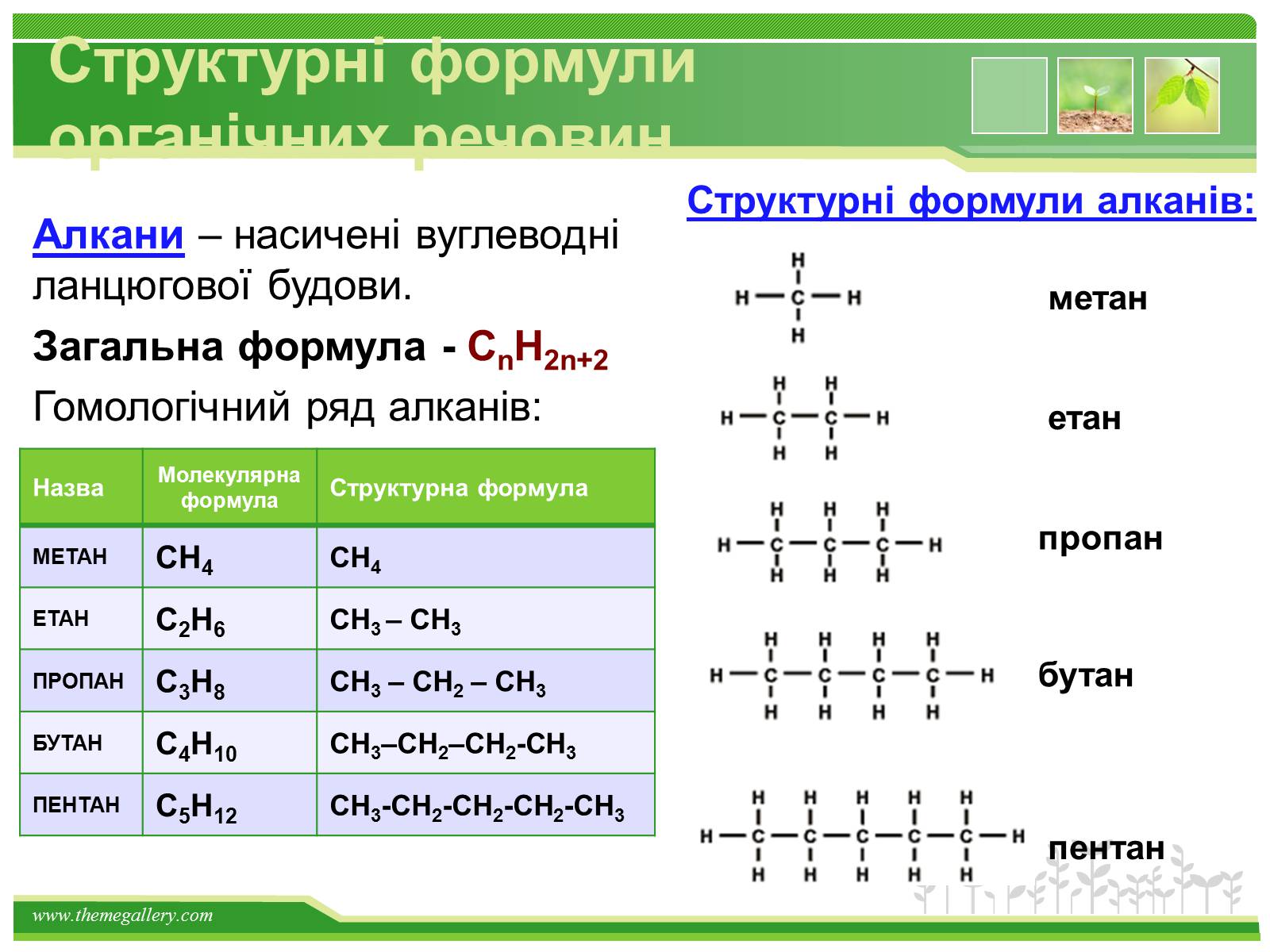 Презентація на тему «Предмет органічної хімії» - Слайд #15