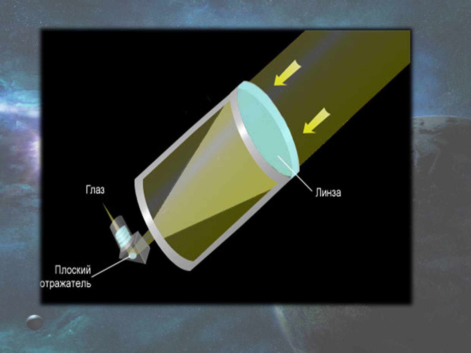 Презентація на тему «Телескоп» (варіант 1) - Слайд #8
