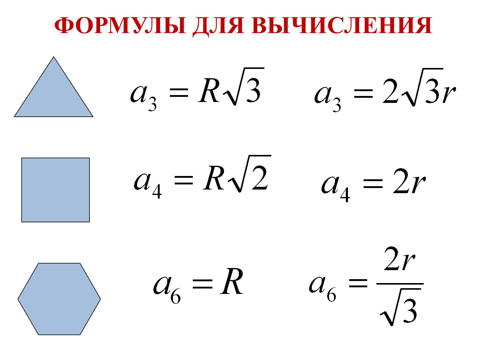 Формула стороны описанного многоугольника