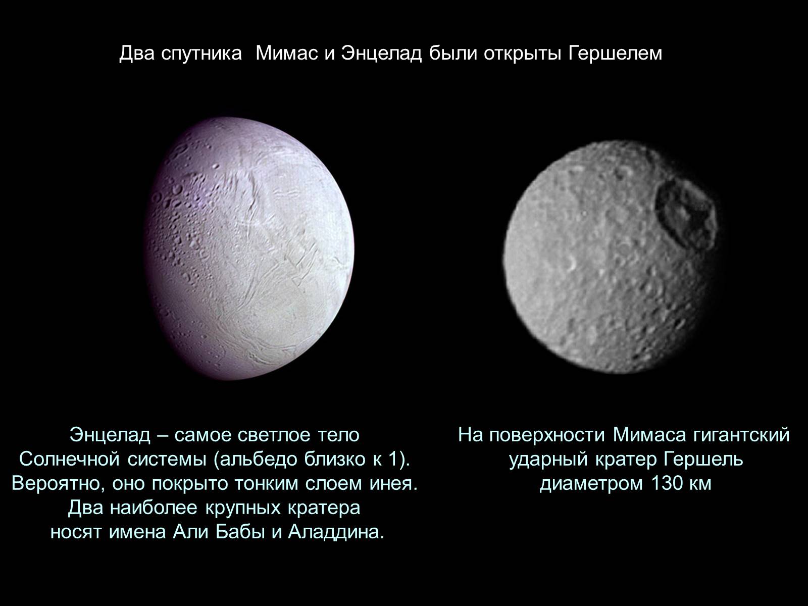 Спутники Сатурна Энцелад, Тефия