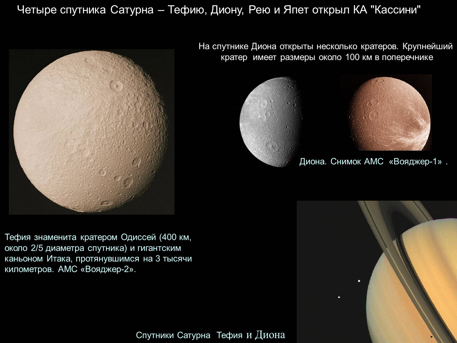 Тефия Планета Сатурн Спутник