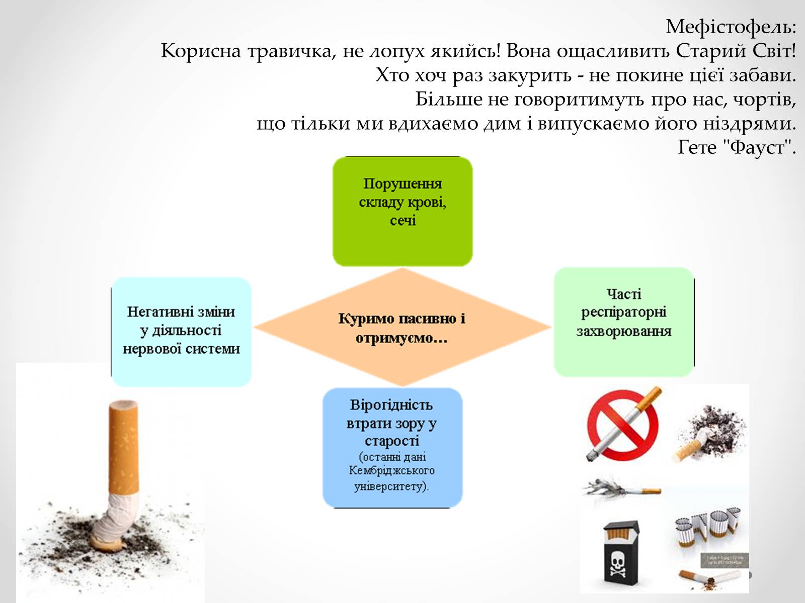Презентація на тему «Куріння» (варіант 3) - Слайд #12