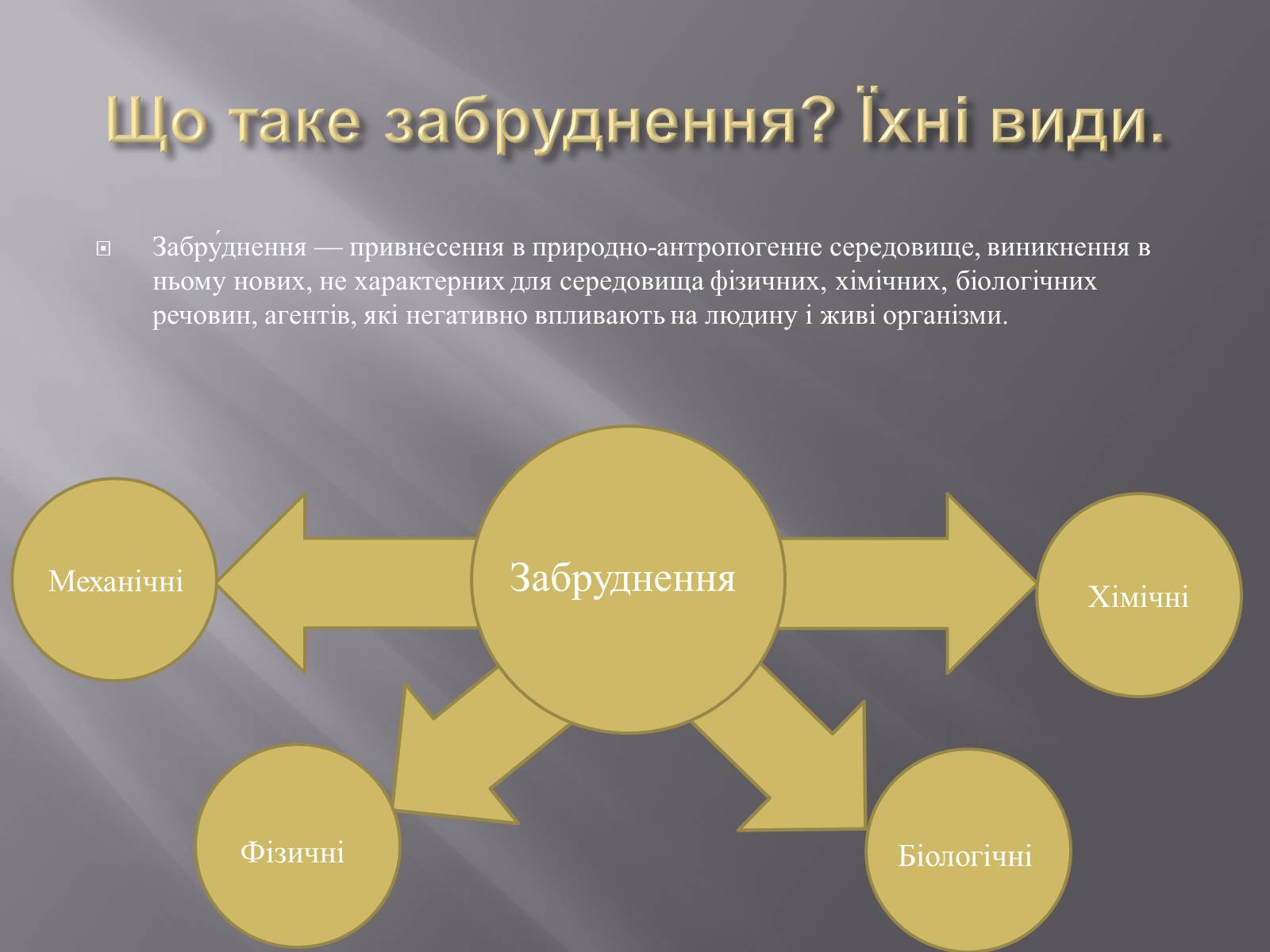 Презентація на тему «Порівняння обсягів і структури забруднення міст України» (варіант 1) - Слайд #2