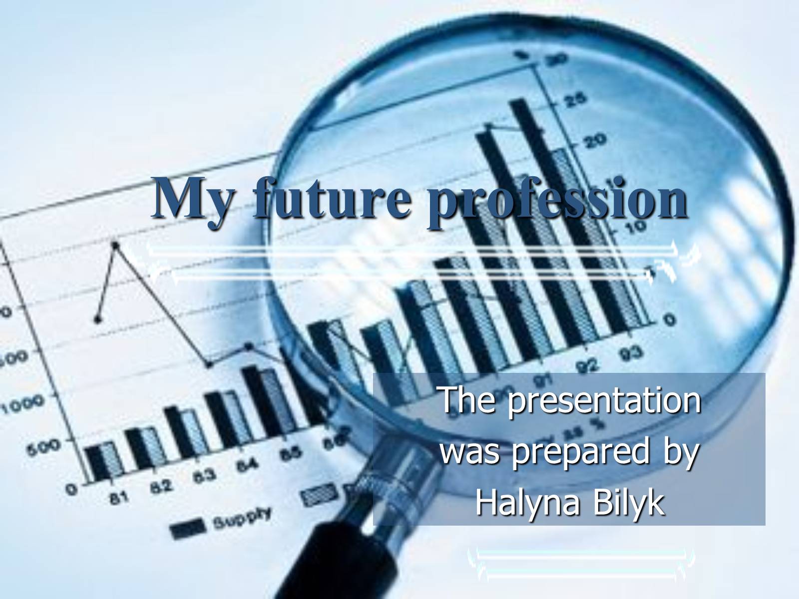 Презентація на тему «My future profession» (варіант 2)