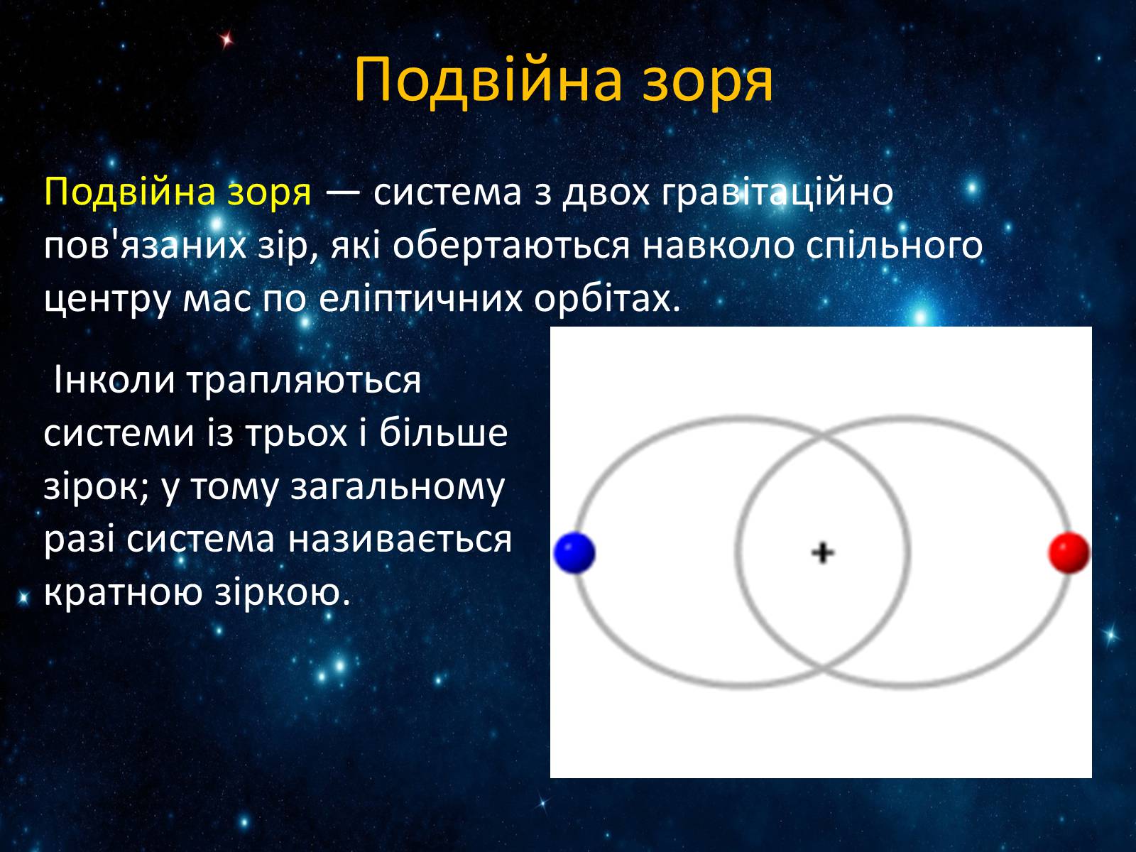 Презентація на тему «Подвійні зорі» (варіант 7) - Слайд #3