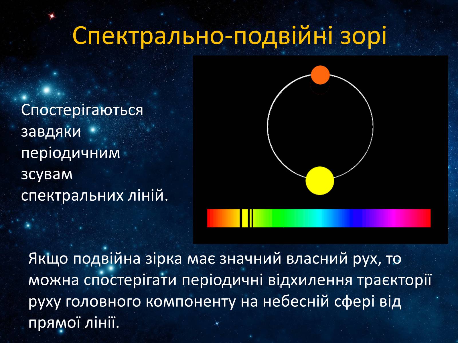 Презентація на тему «Подвійні зорі» (варіант 7) - Слайд #7