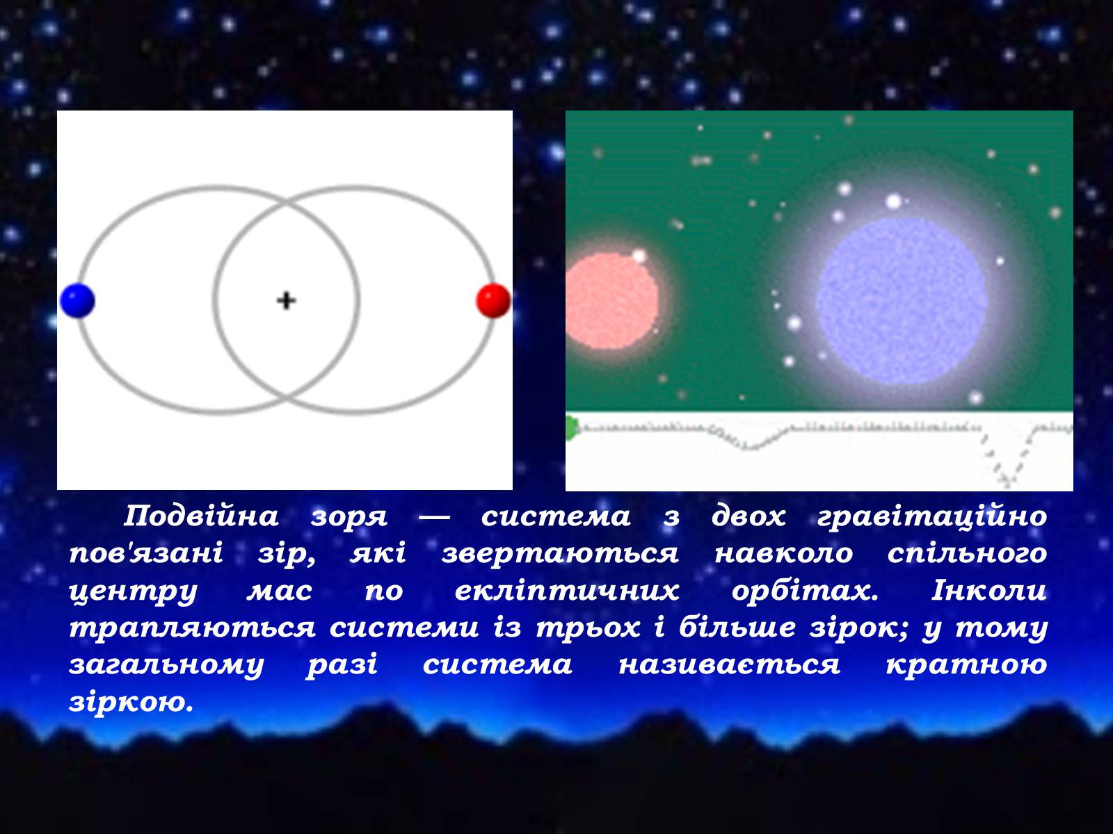 Презентація на тему «Подвійні зорі» (варіант 8) - Слайд #2