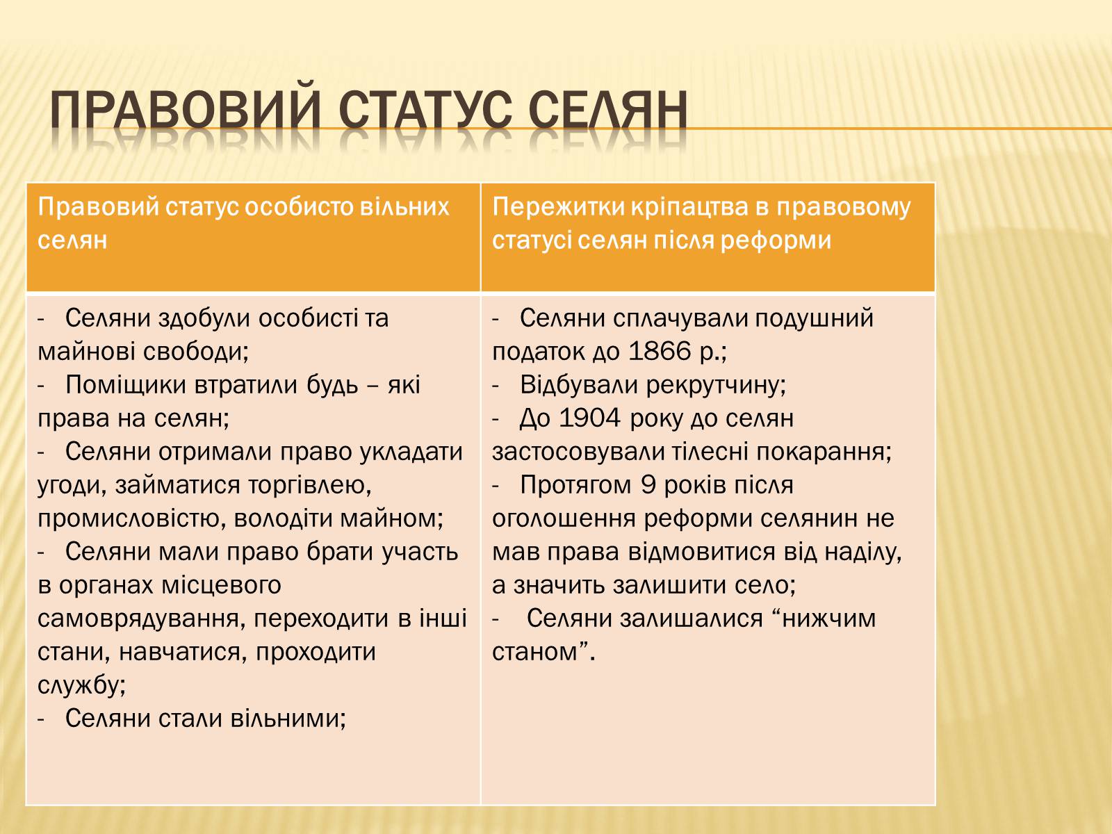 Презентація на тему «Селянська реформа в Наддніпрянській Україні» - Слайд #13