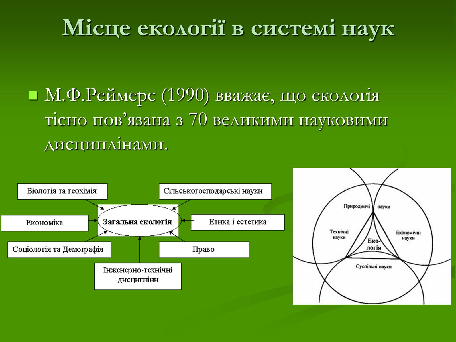 Презентація на тему «Структура сучасної екології та її місце в системі наук» (варіант 1) - Слайд #18