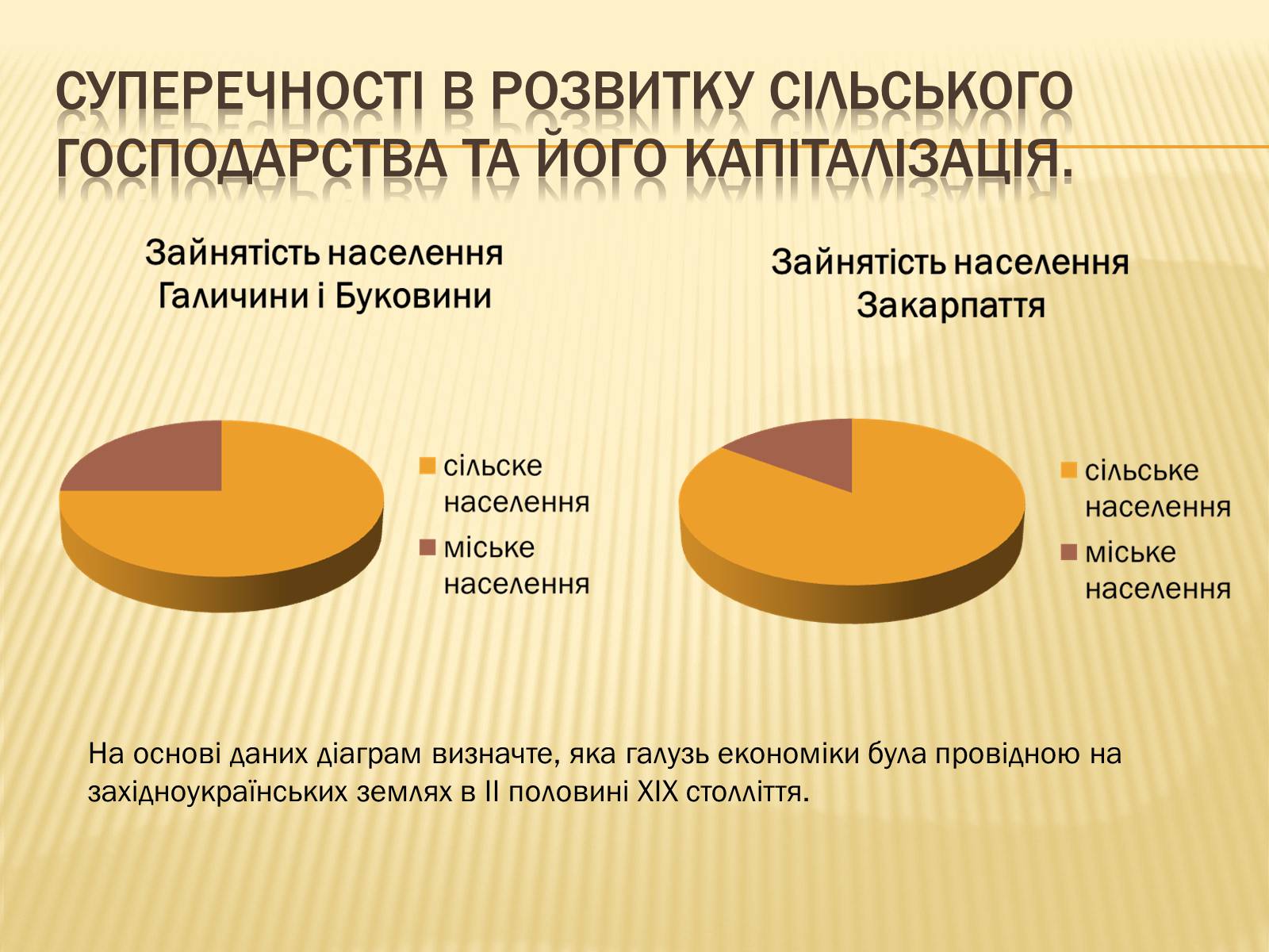 Презентація на тему «Сільське господарство Західної України після аграрної реформи 1848 року» - Слайд #10