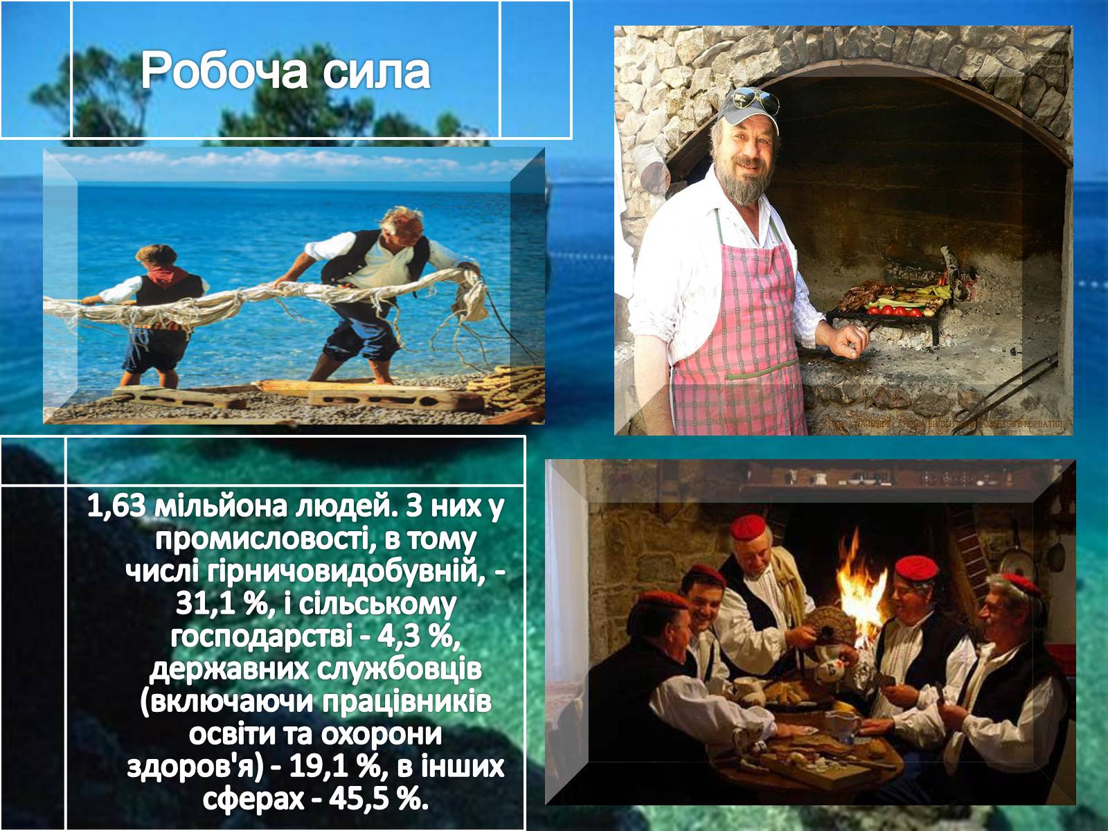 Презентація на тему «Хорватія» (варіант 2) - Слайд #3