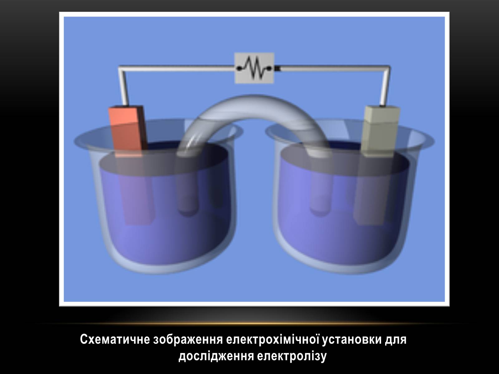 Презентація на тему «Електричний струм у різних серидовищах» - Слайд #13