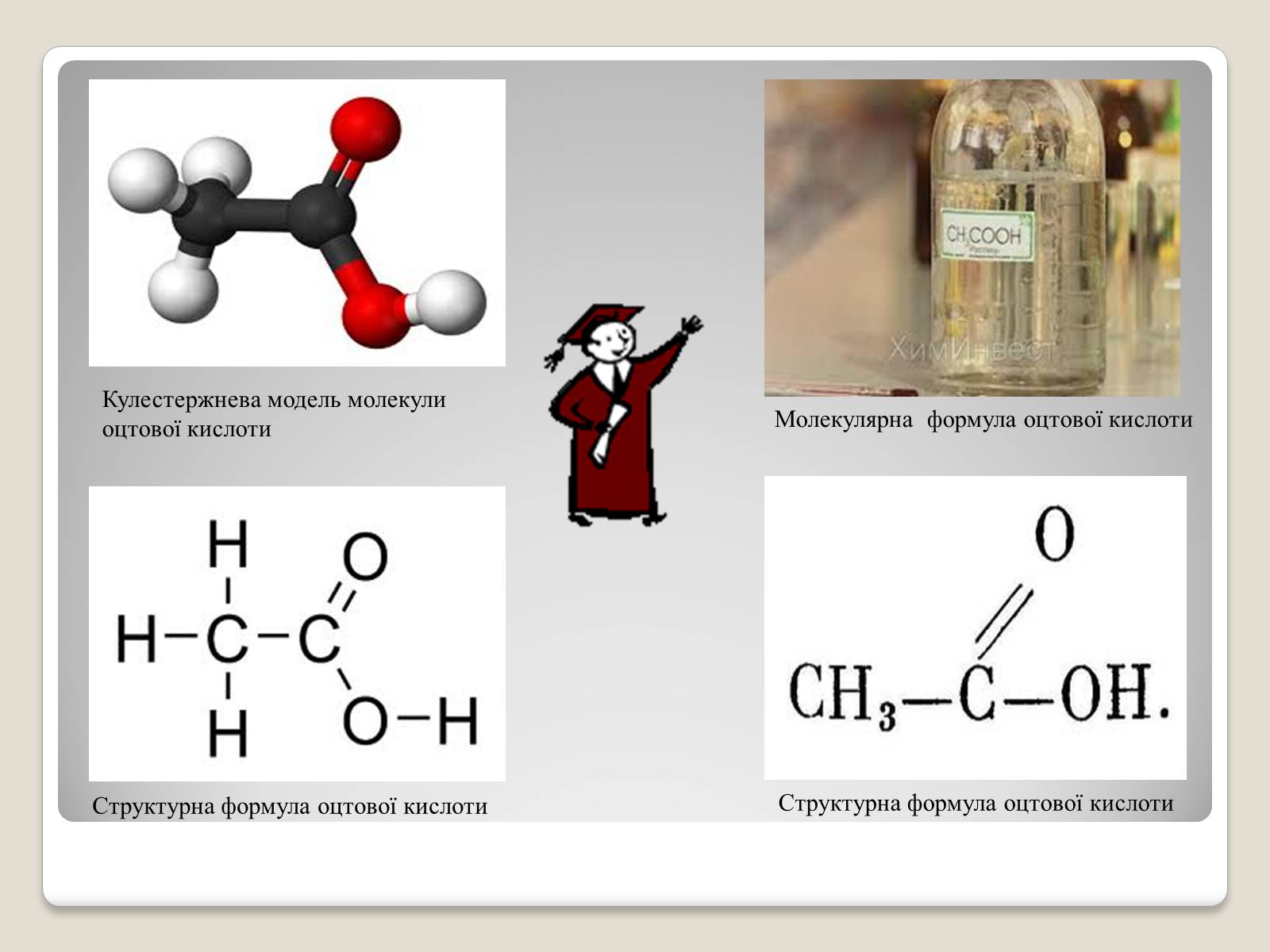 Презентація на тему «Застосування оцтової кислоти, її згубна дія» - Слайд #3