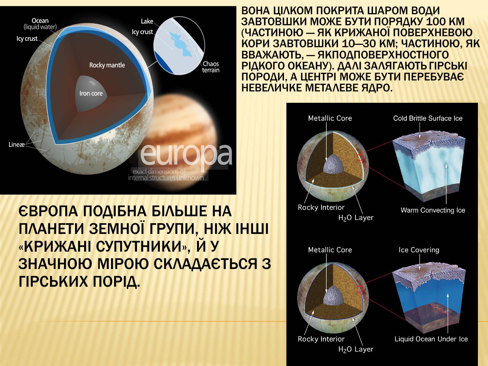 Презентація на тему «Європа – супутник Юпітера» - Слайд #6