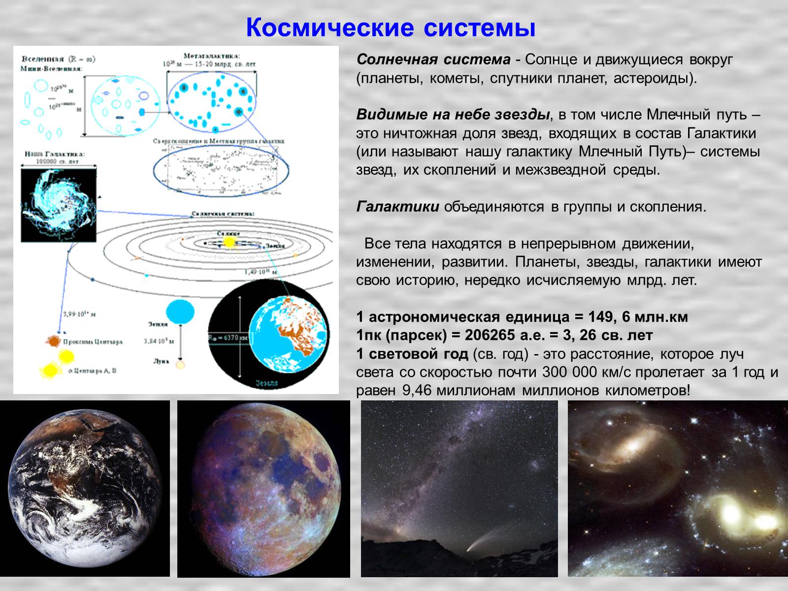 Презентація на тему «Предмет астрономии» - Слайд #6