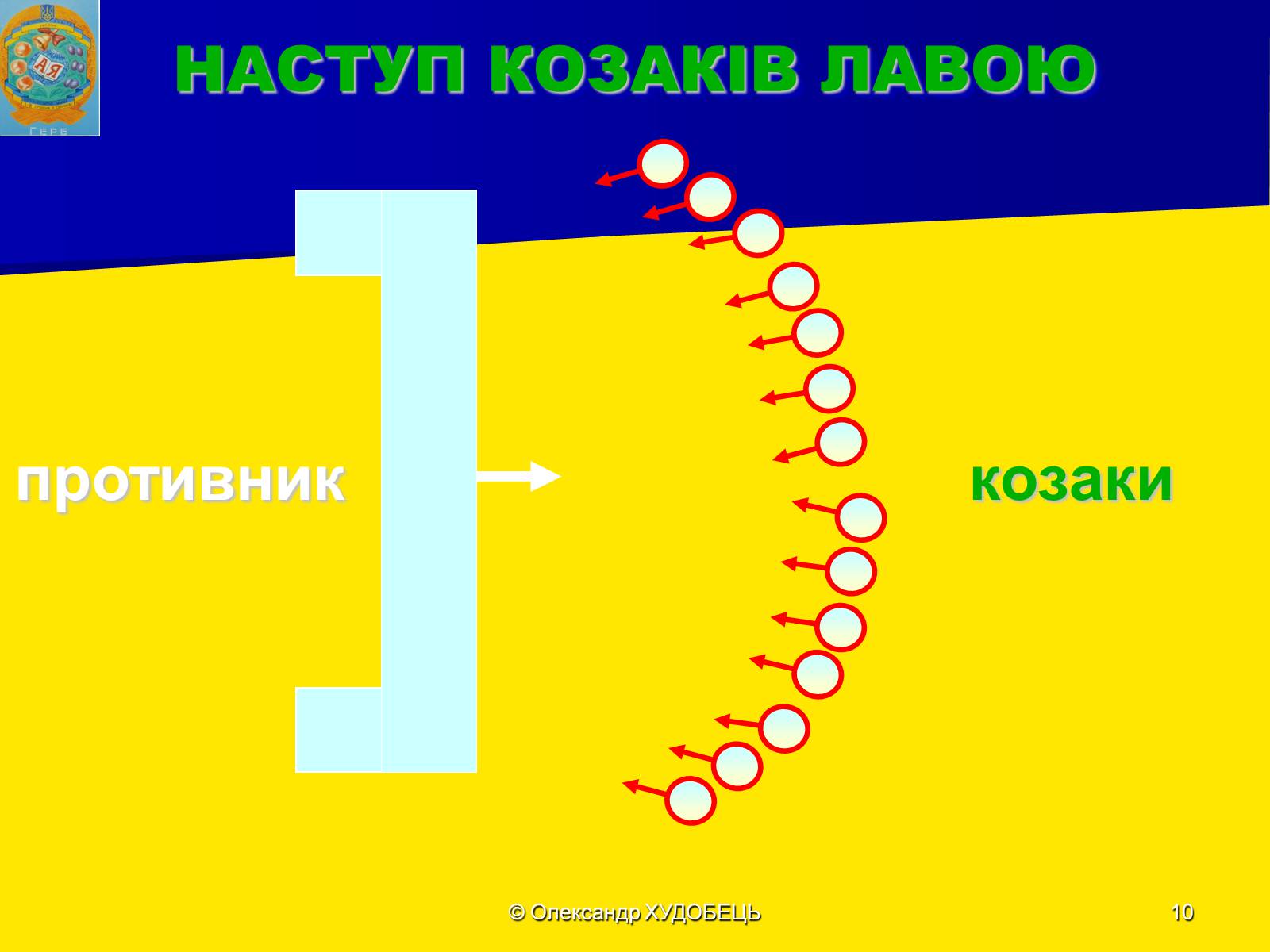 Презентація на тему «Роль козацтва в житті України» - Слайд #10