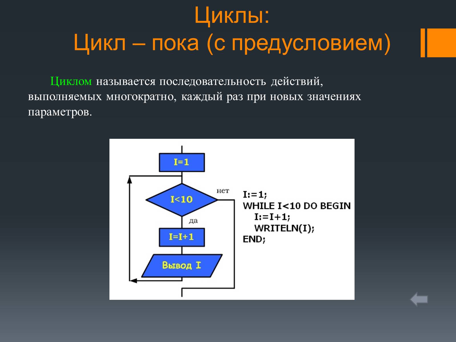 Презентація на тему «Презентация о языках программирования» - Слайд #12