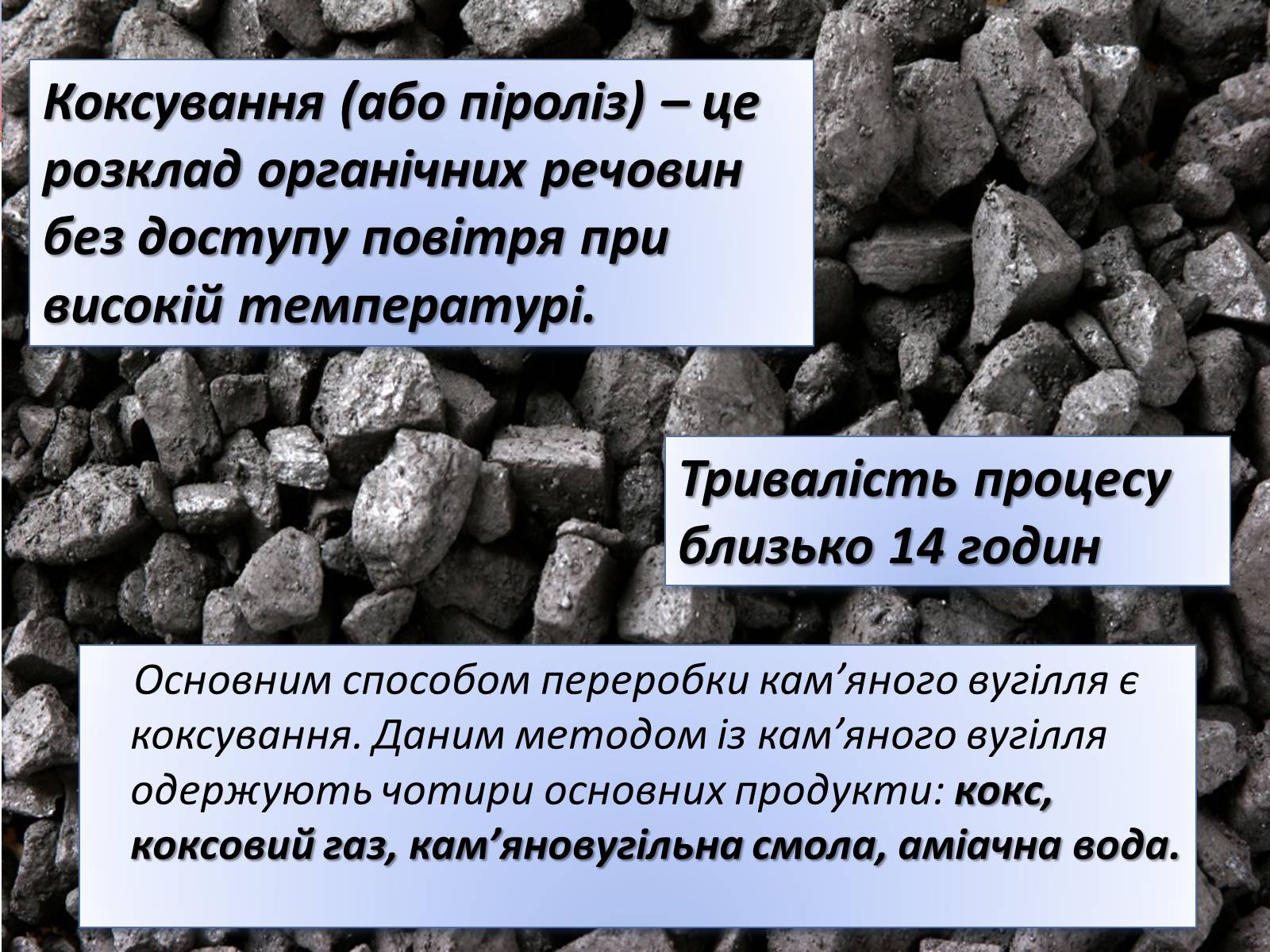 Презентація на тему «Коксування кам’яного вугілля» (варіант 3) - Слайд #2