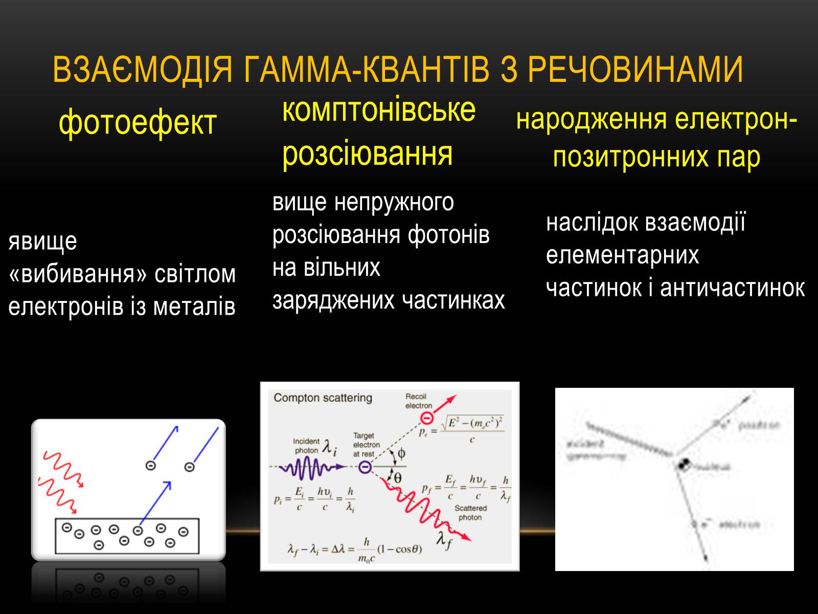 Презентація на тему «Гамма-промені» (варіант 1) - Слайд #7