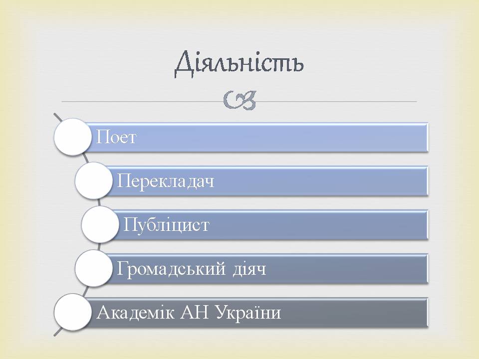 Презентація на тему «Максим Рильський» (варіант 3) - Слайд #2
