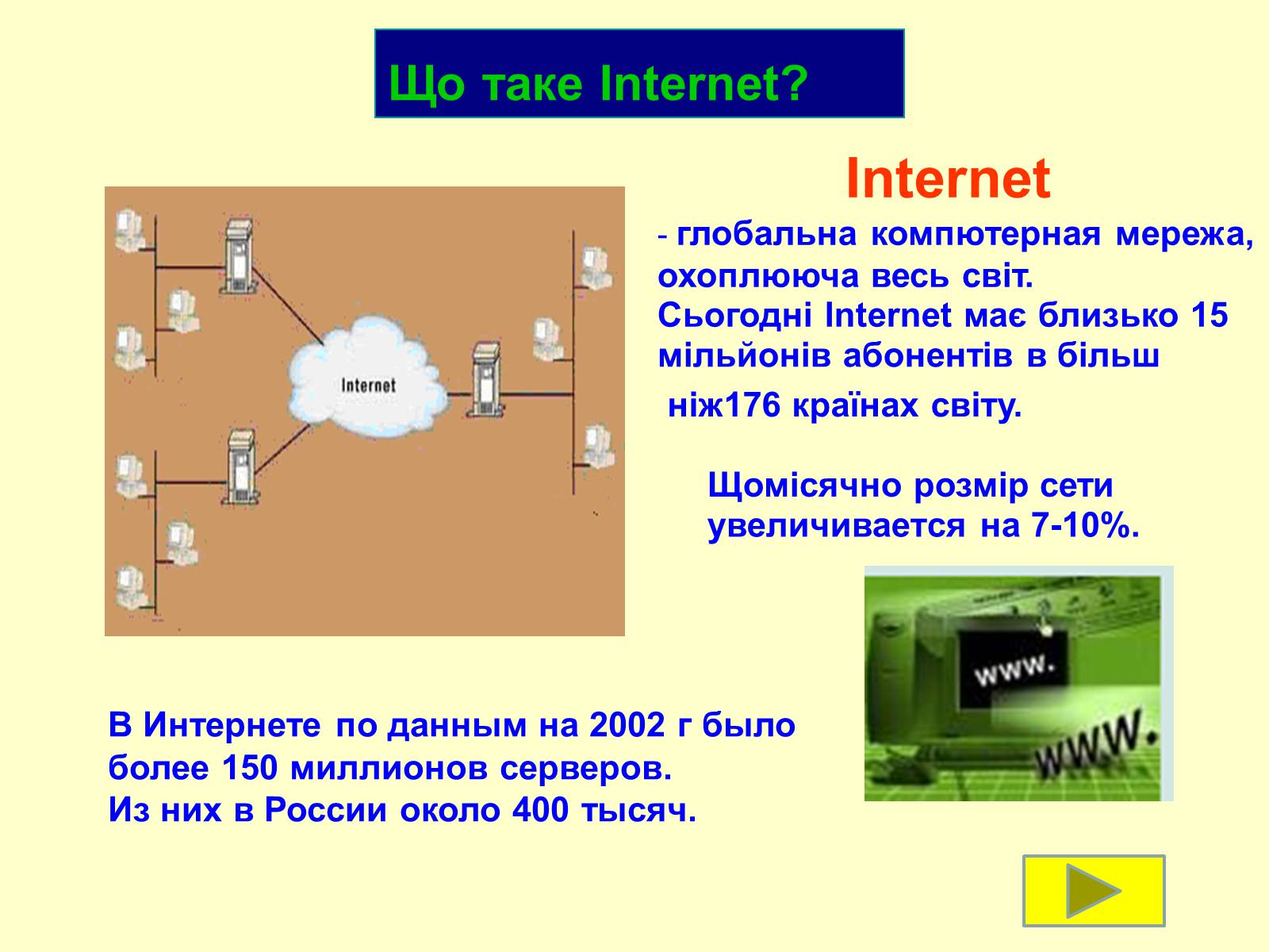 Презентація на тему «Інтернет» (варіант 4) - Слайд #2