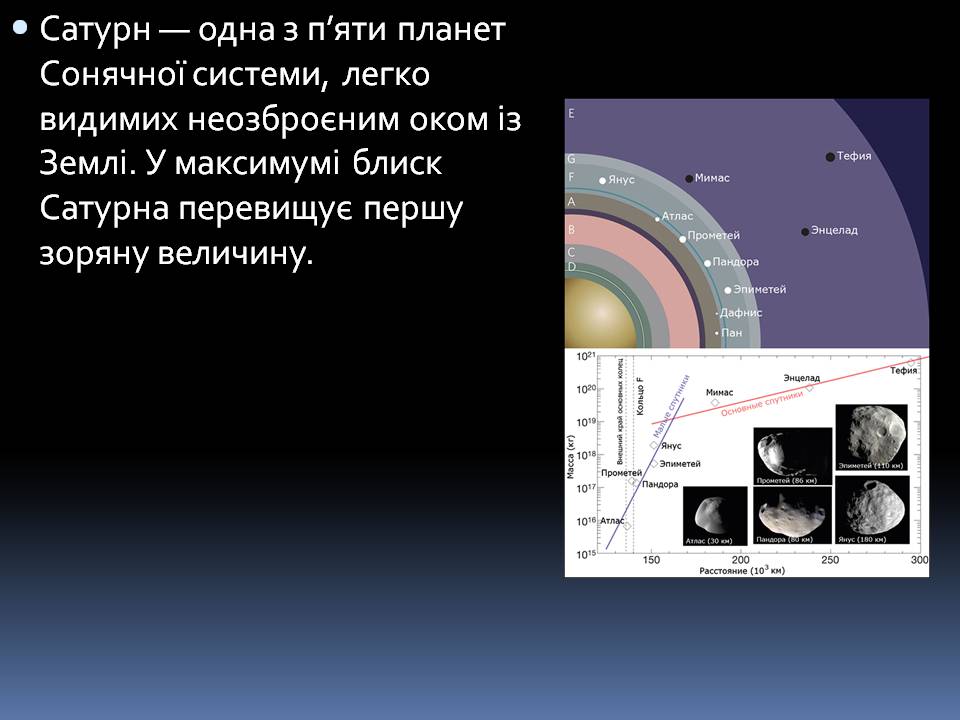 Презентація на тему «Сатурн» (варіант 19) - Слайд #12