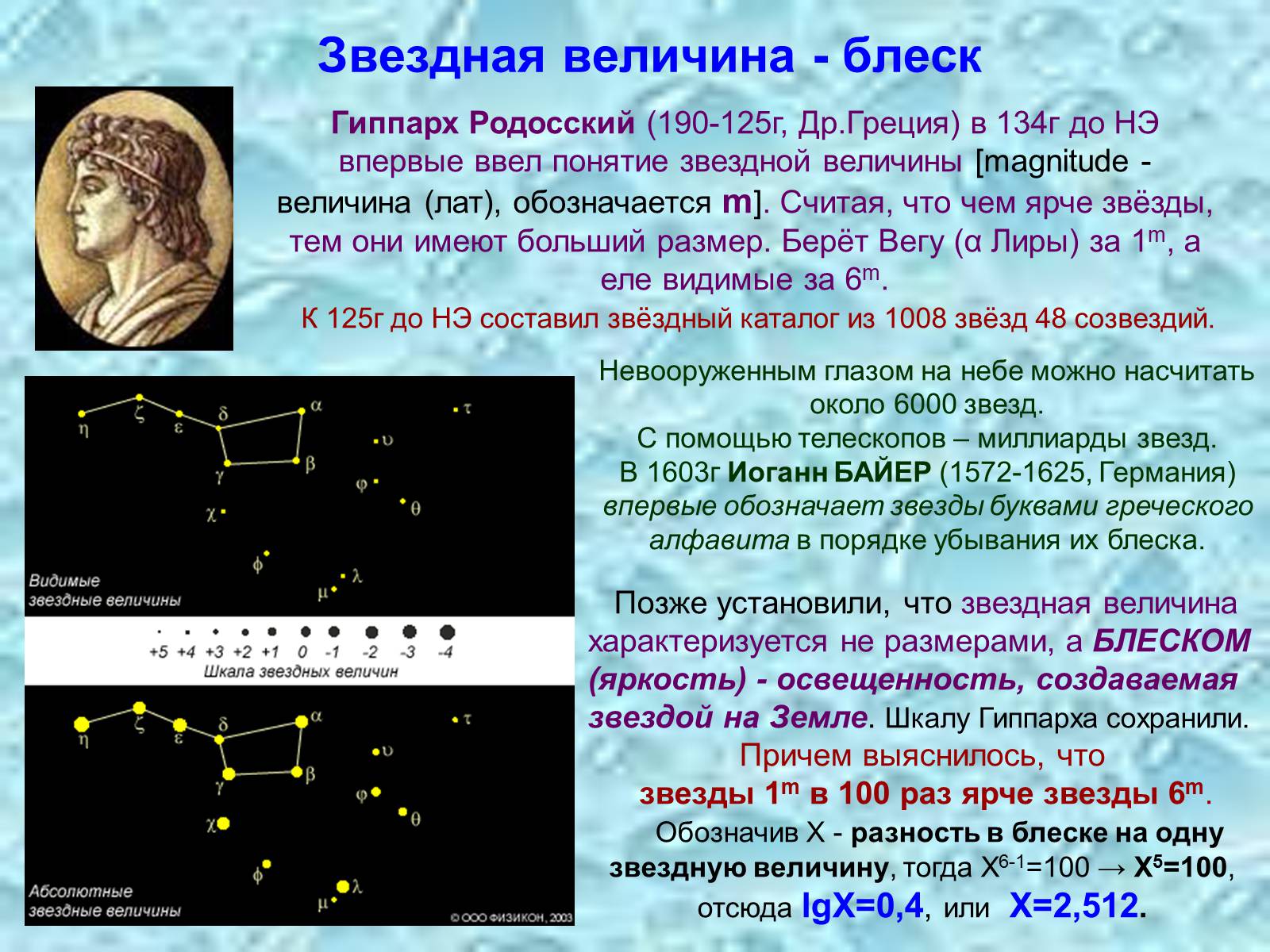 2 величина звезды. Шкала Звездных величин Гиппарх. Гиппарх 6 Звездных величин. Шкала Звездных величин астрономия. Звездная величина блеск.