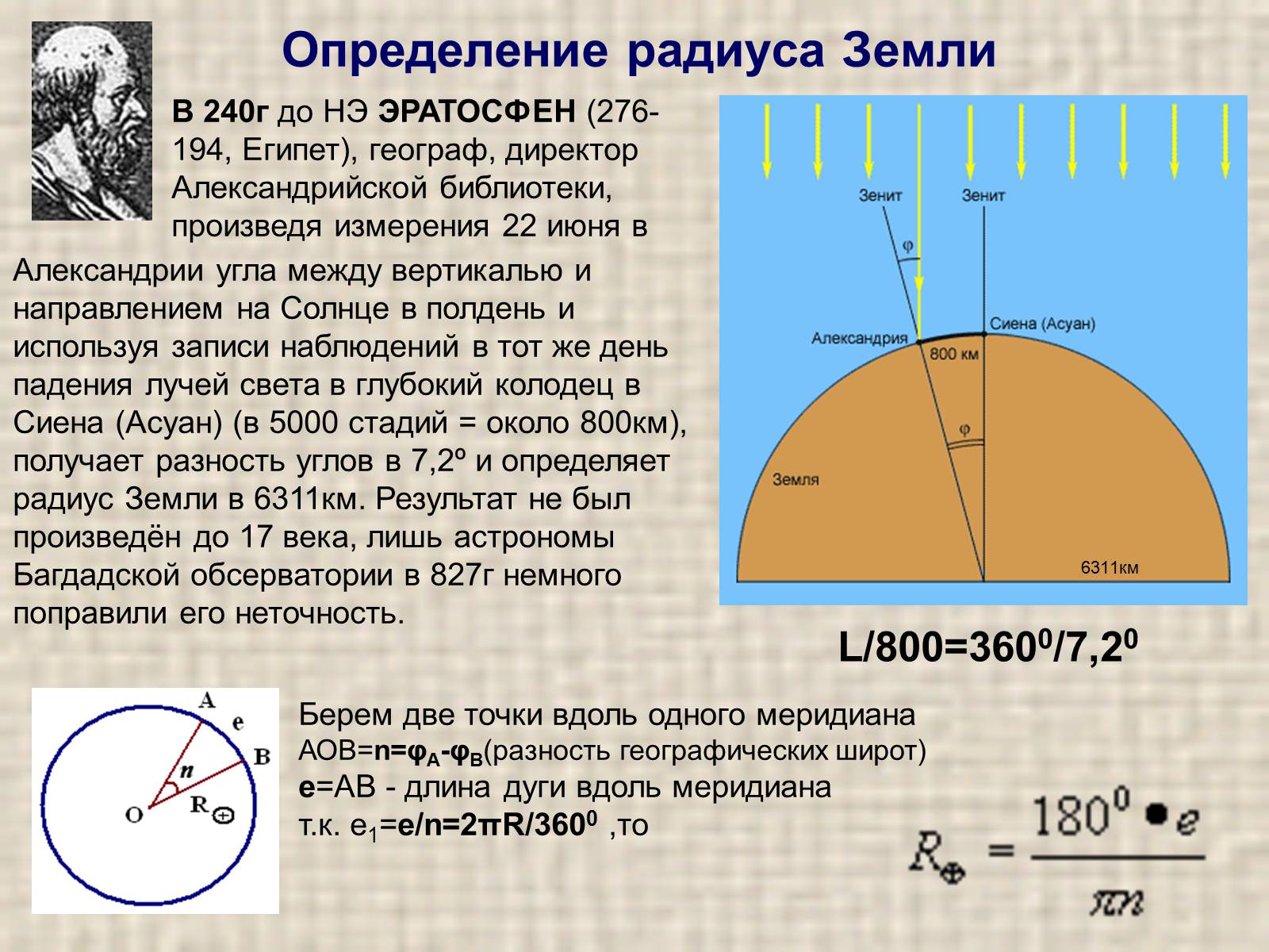 Радиус земного шара равна. Как измерили радиус земли. Определение радиуса земли. Измерение радиуса земли Эратосфеном. Как вычислили радиус земли.