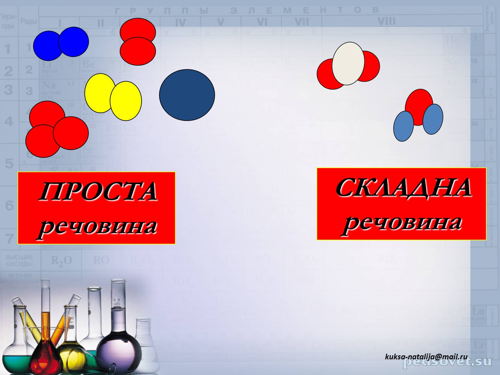 Презентація на тему «Прості та складні речовини. Хімічний елемент» (варіант 1) - Слайд #13