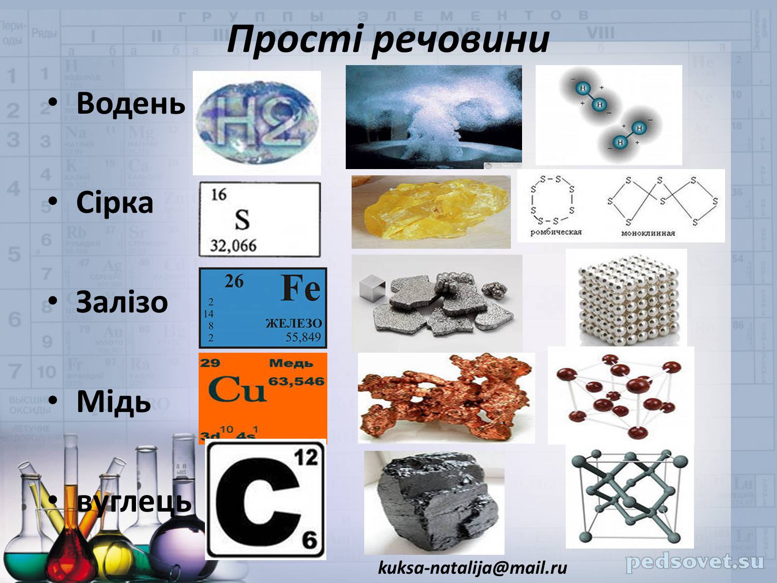 Презентація на тему «Прості та складні речовини. Хімічний елемент» (варіант 1) - Слайд #14