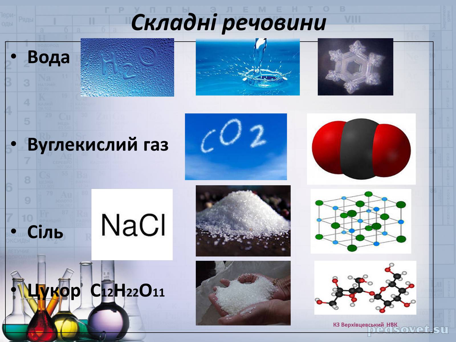 Презентація на тему «Прості та складні речовини. Хімічний елемент» (варіант 1) - Слайд #15