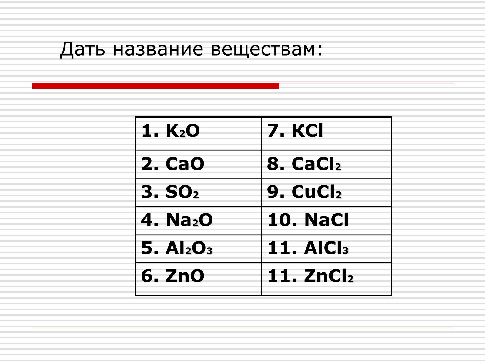 Al2o3 название соединения. ZNO степень окисления. Cao степень окисления. Дать название веществу so3. Cao название вещества.