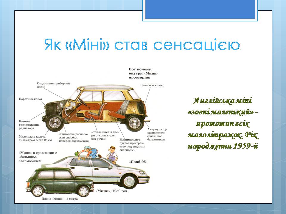 Презентація на тему «Історія винаходу автомобіля» - Слайд #12
