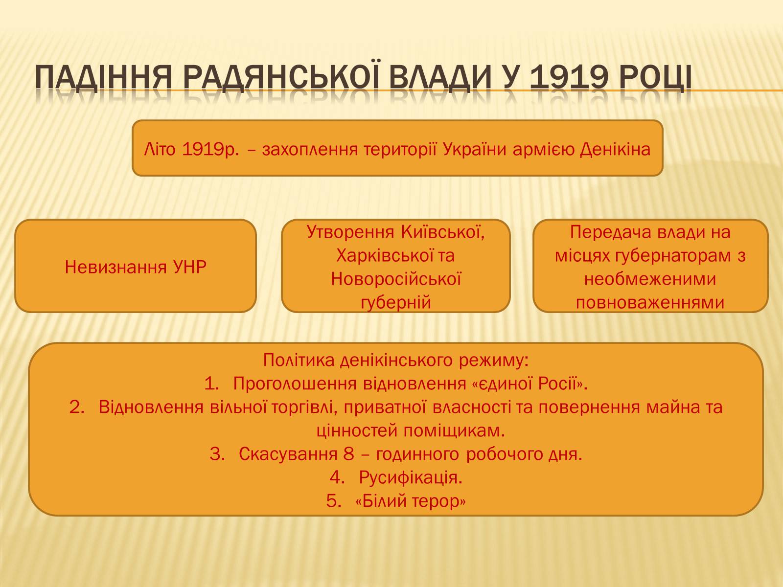 Презентація на тему «Політика радянського уряду в Україні в 1919 році» - Слайд #18