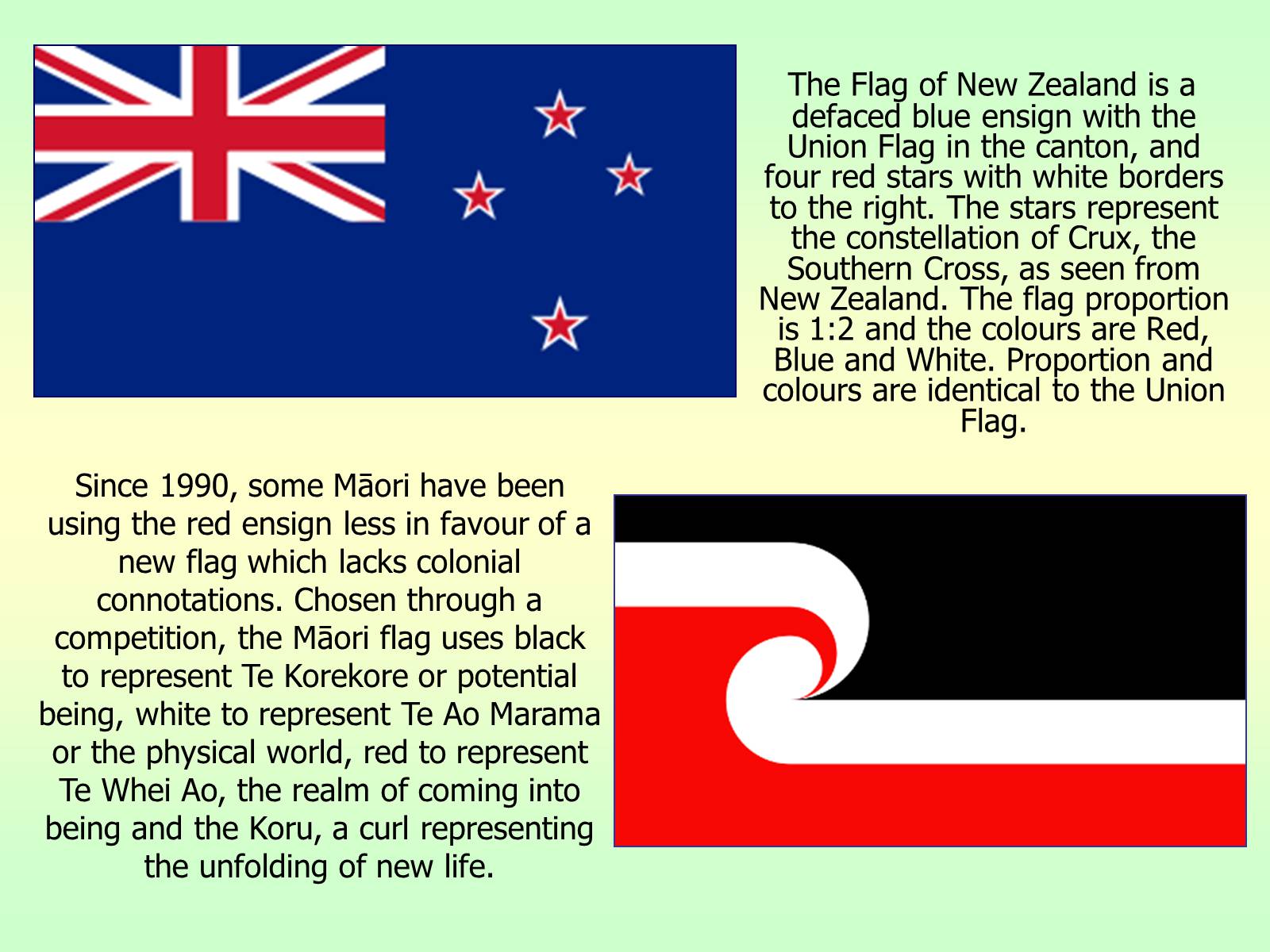 Презентація на тему «New Zealand» (варіант 1) - Слайд #4