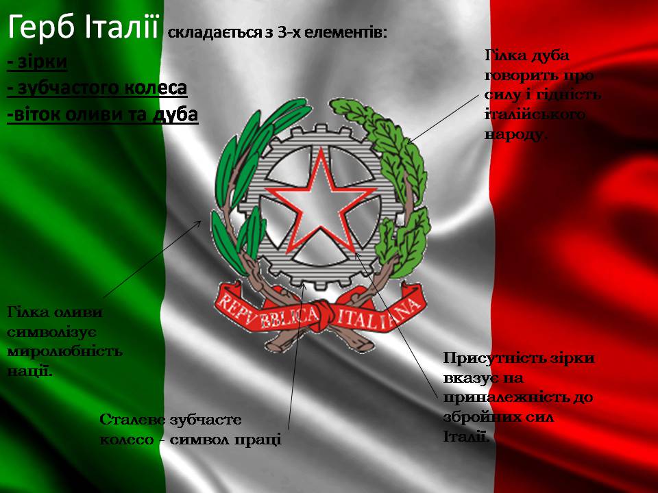 Презентація на тему «Італія» (варіант 39) - Слайд #2