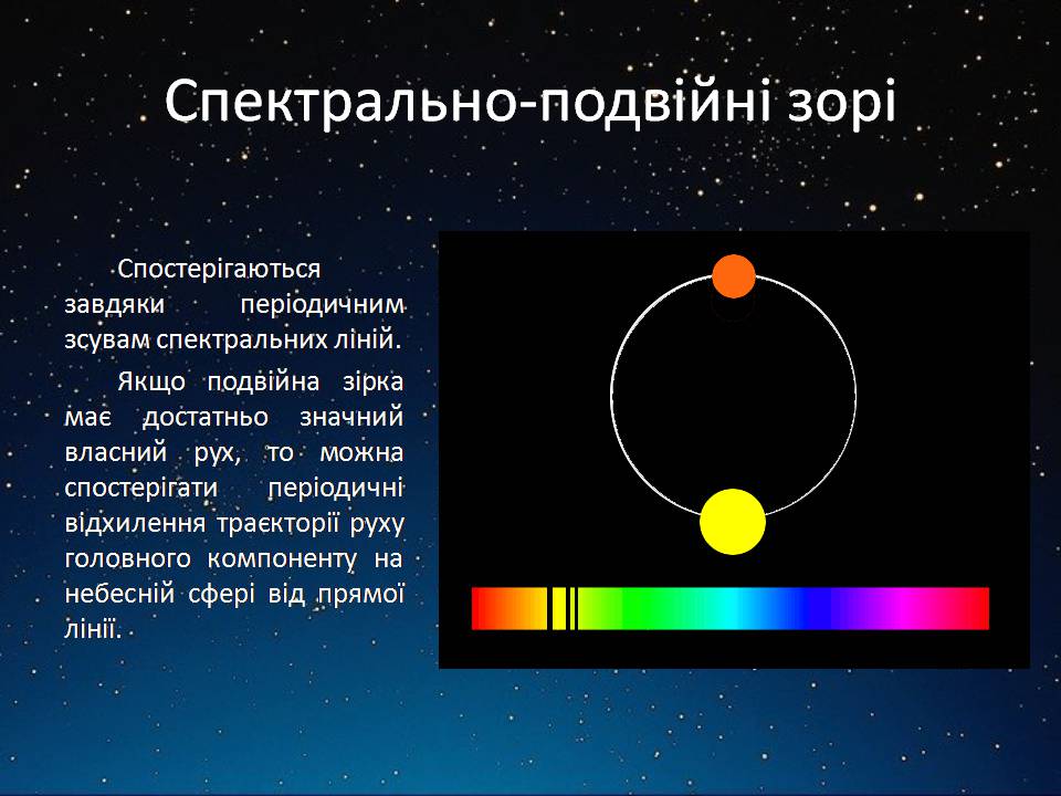 Презентація на тему «Подвійні зорі» (варіант 11) - Слайд #6