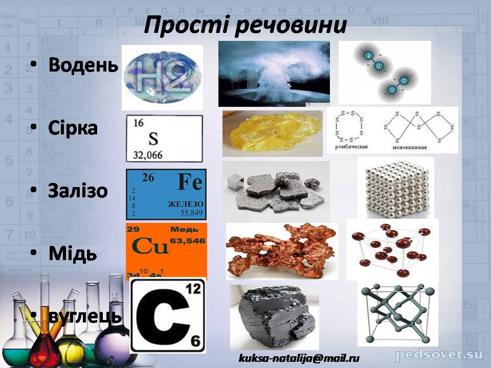 Презентація на тему «Прості та складні речовини. Хімічний елемент» (варіант 2) - Слайд #14