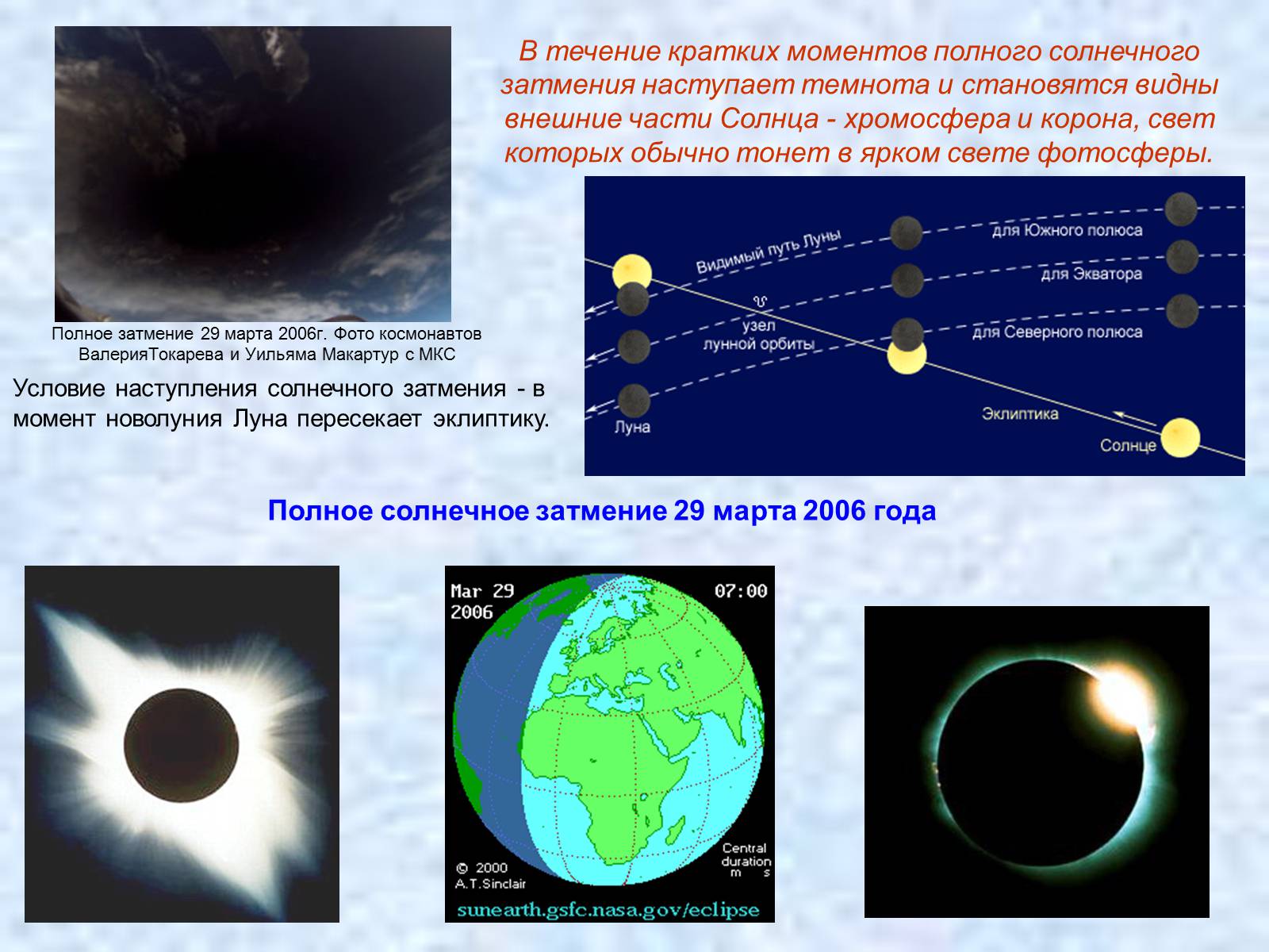 Презентація на тему «Система «Земля-Луна»» - Слайд #10