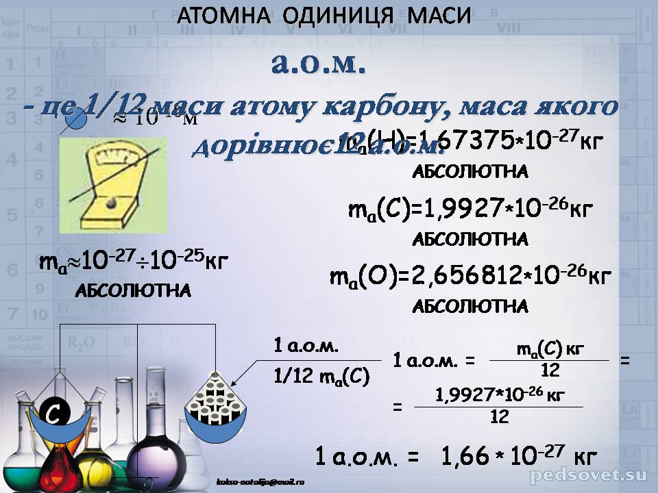 Презентація на тему «Прості та складні речовини. Хімічний елемент» (варіант 2) - Слайд #19